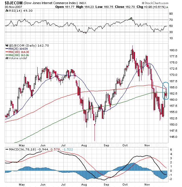Der USA Bären-Thread 134149