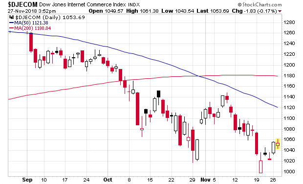 Der USA Bären-Thread 1084913