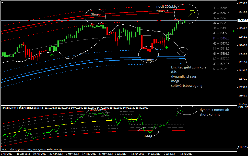 QV ultimate (unlimited) 624190