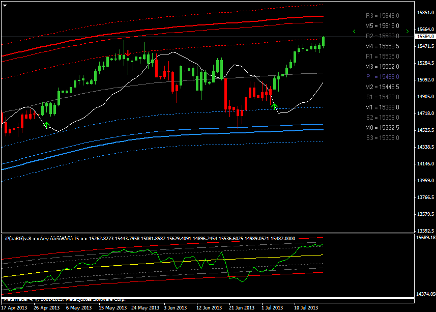 QV ultimate (unlimited) 625143