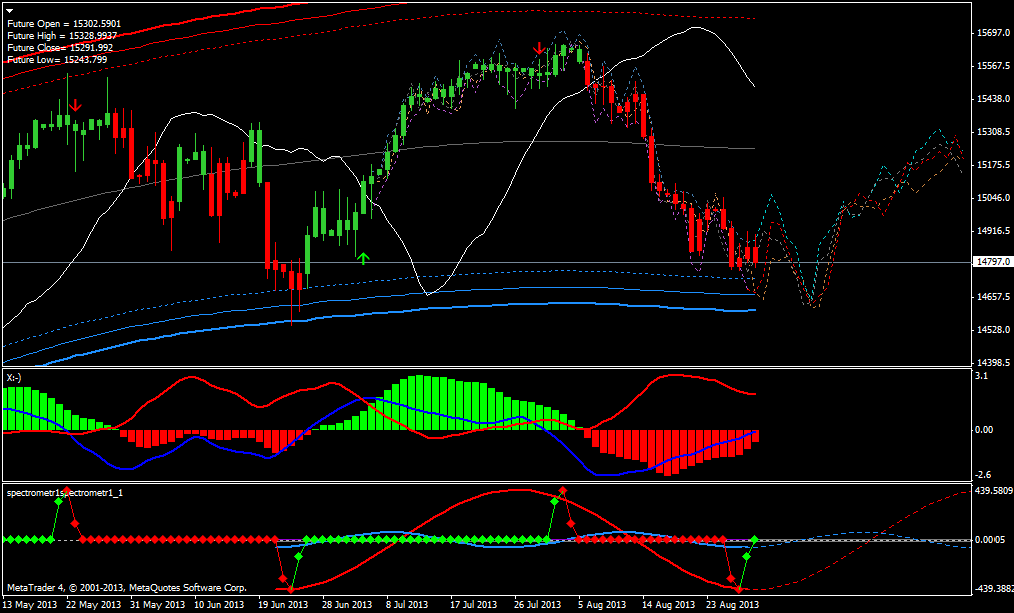 QV ultimate (unlimited) 639516