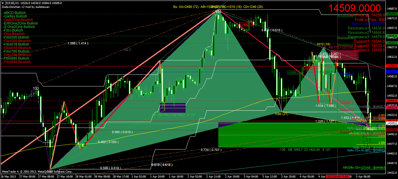 QV ultimate (unlimited) 594474