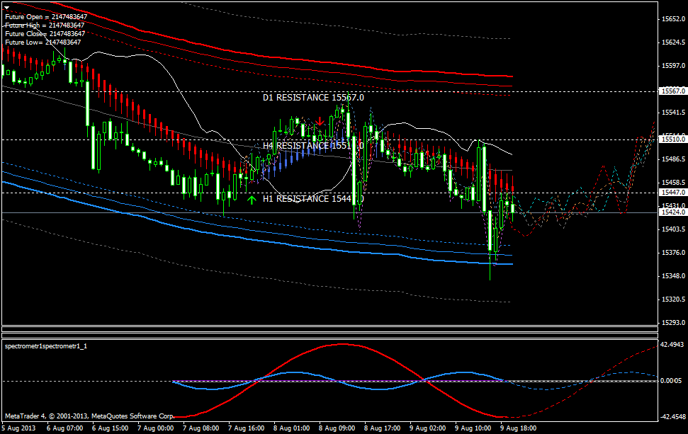 QV ultimate (unlimited) 633106