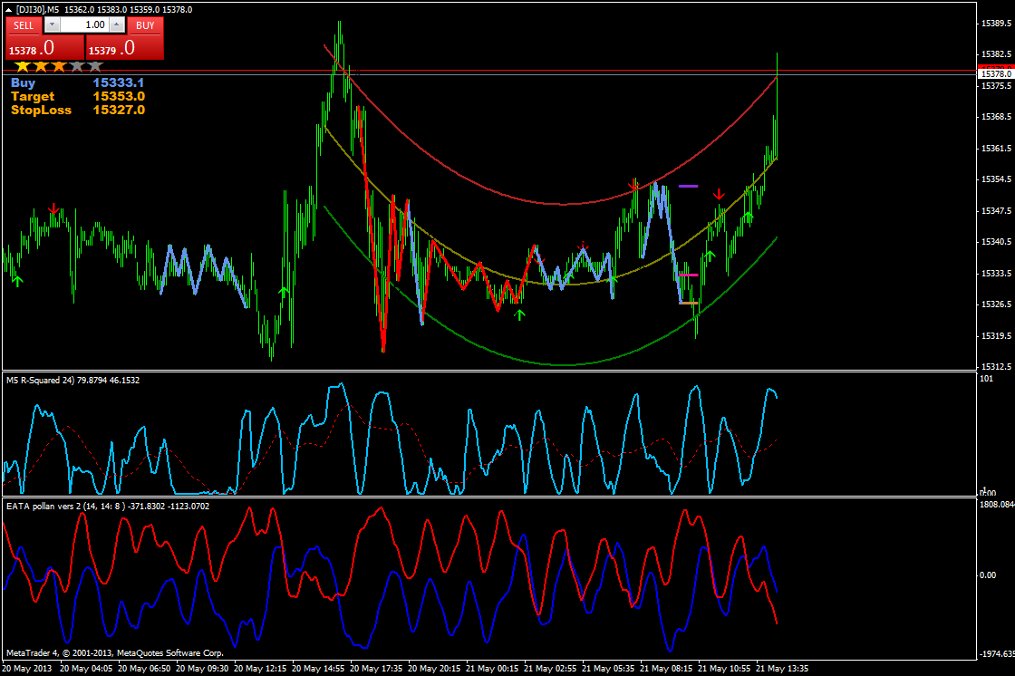 QV ultimate (unlimited) 608173