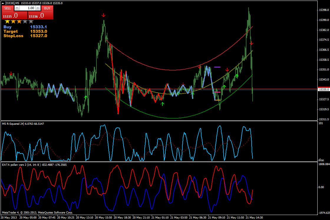 QV ultimate (unlimited) 608188