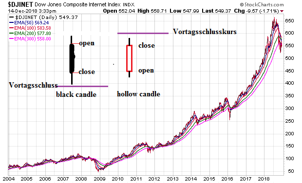 Der USA Bären-Thread 1087769