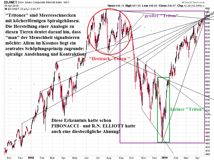 Der USA Bären-Thread 1107646
