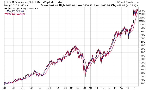 Der USA Bären-Thread 1005854