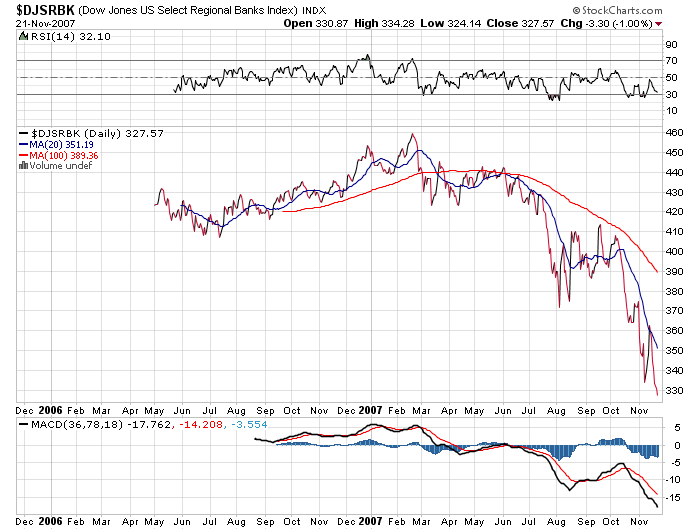 Der USA Bären-Thread 132308
