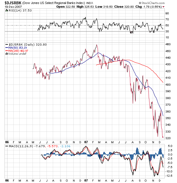 Der USA Bären-Thread 137565