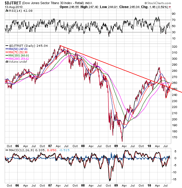 Der USA Bären-Thread 337935