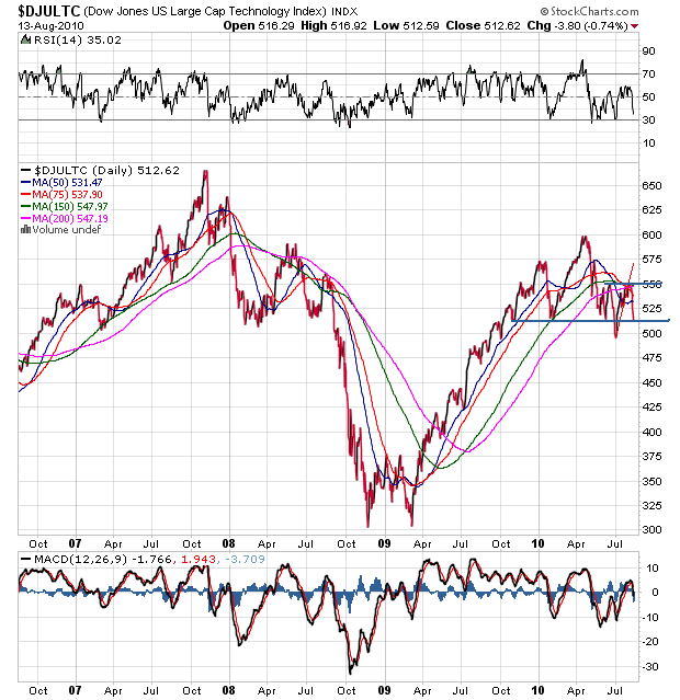 Der USA Bären-Thread 337938