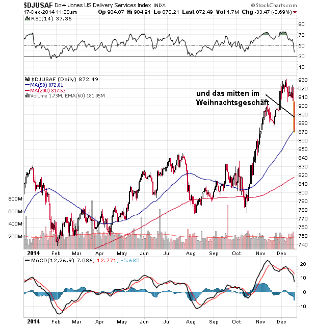 Der USA Bären-Thread 782750