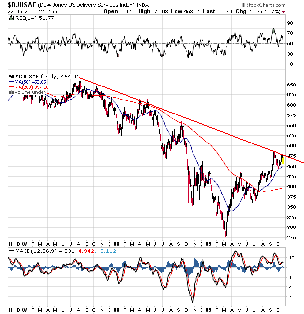 Der USA Bären-Thread 269181