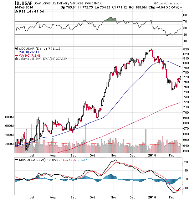 Der USA Bären-Thread 695439