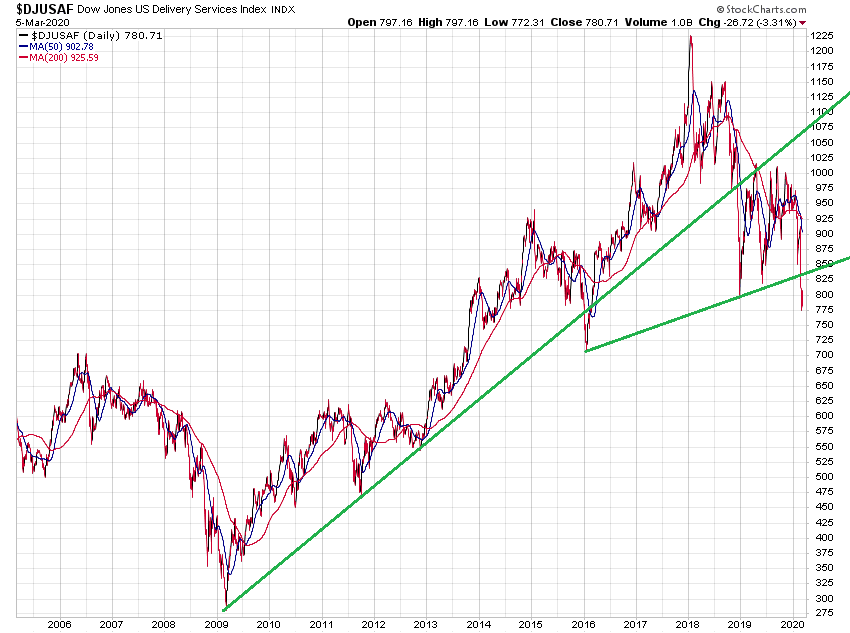 Der USA Bären-Thread 1164525