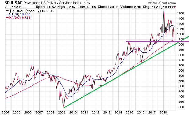 Der USA Bären-Thread 1088706