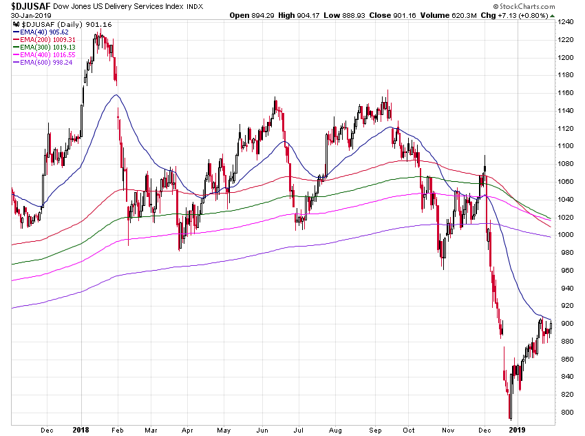 Der USA Bären-Thread 1094146