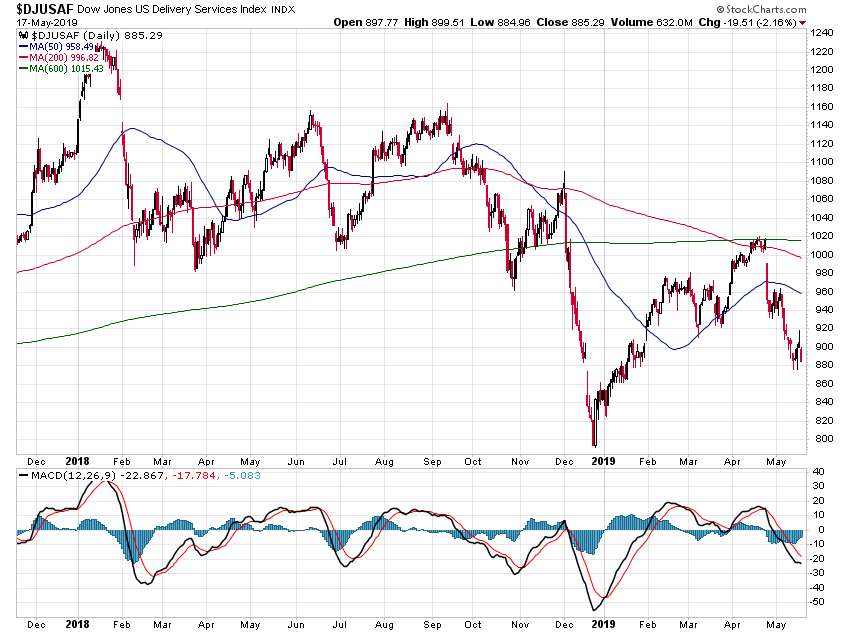 Der USA Bären-Thread 1112946