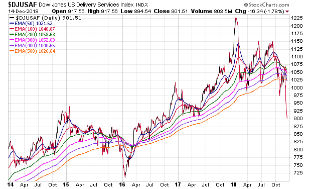 Der USA Bären-Thread 1087918