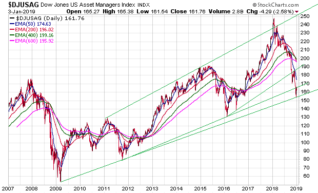 Der USA Bären-Thread 1090095