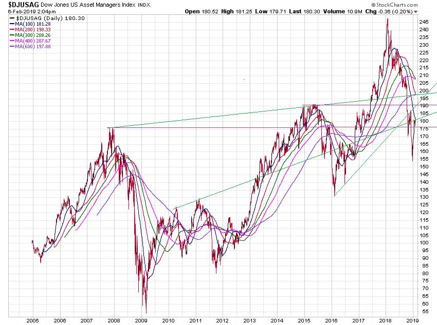 Der USA Bären-Thread 1095378