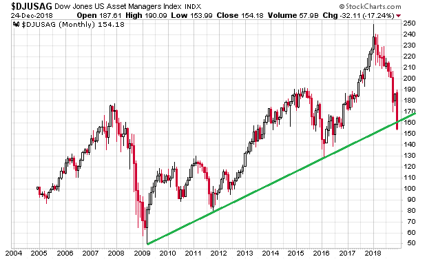 Der USA Bären-Thread 1089155