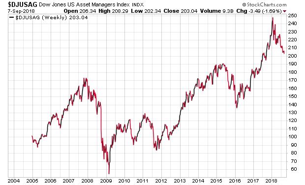 Der USA Bären-Thread 1073294