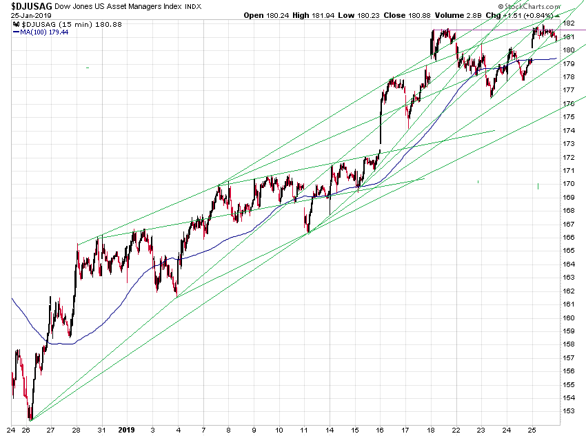Der USA Bären-Thread 1093559