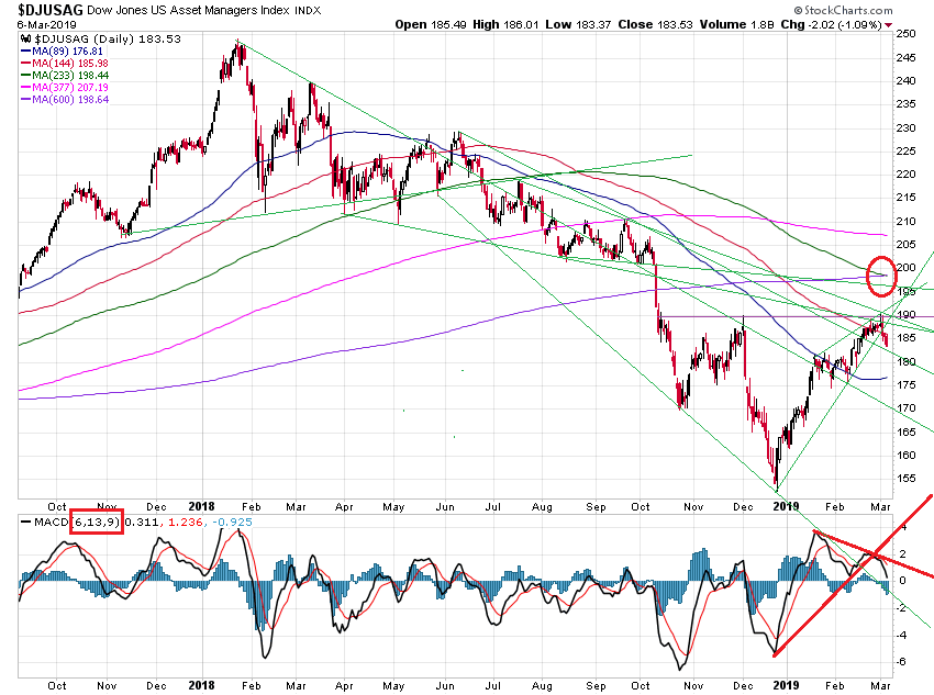 Der USA Bären-Thread 1100576