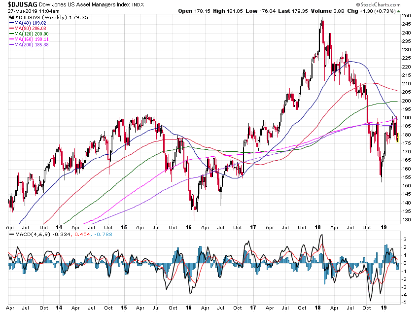 Der USA Bären-Thread 1103954