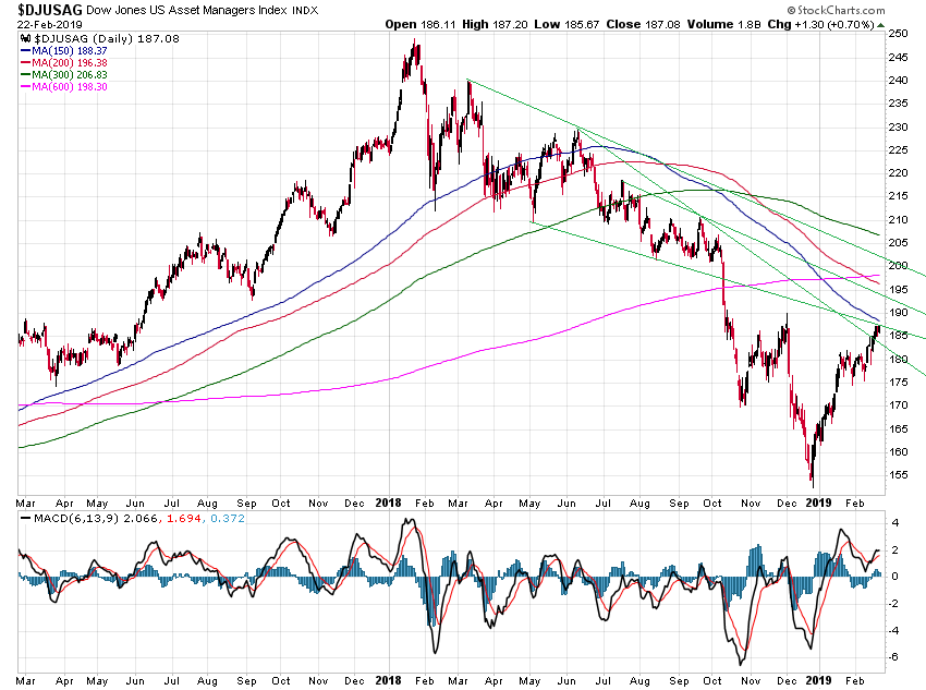 Der USA Bären-Thread 1098427