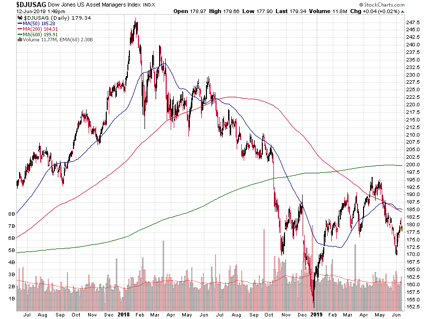 Der USA Bären-Thread 1117467