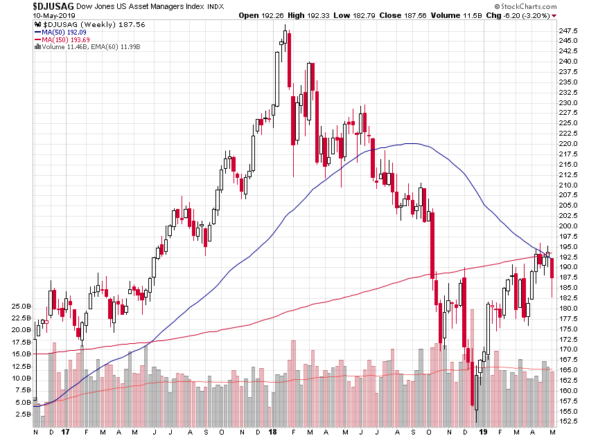 Der USA Bären-Thread 1111896