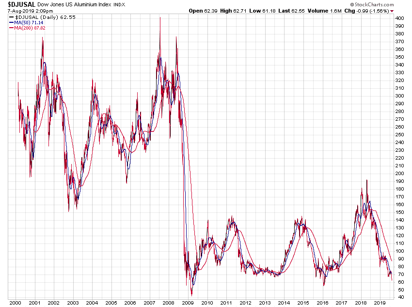 Der USA Bären-Thread 1127457