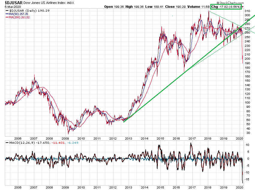 Der USA Bären-Thread 1164543