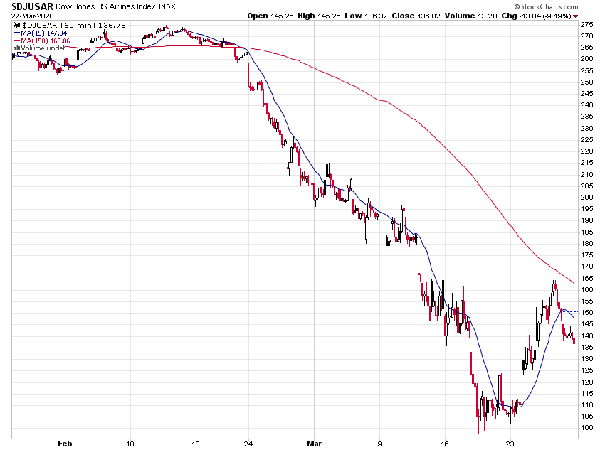 Der USA Bären-Thread 1169275