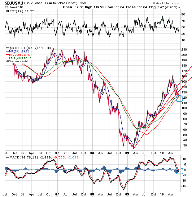 Der USA Bären-Thread 329286