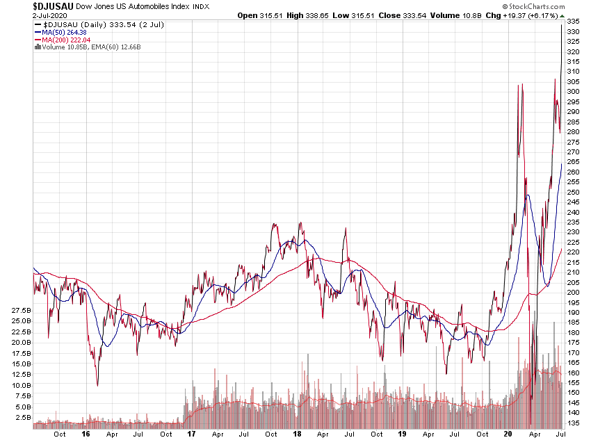 Der USA Bären-Thread 1188943