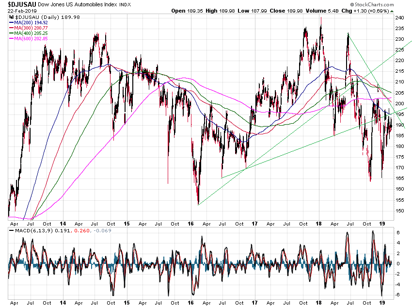 Der USA Bären-Thread 1098430