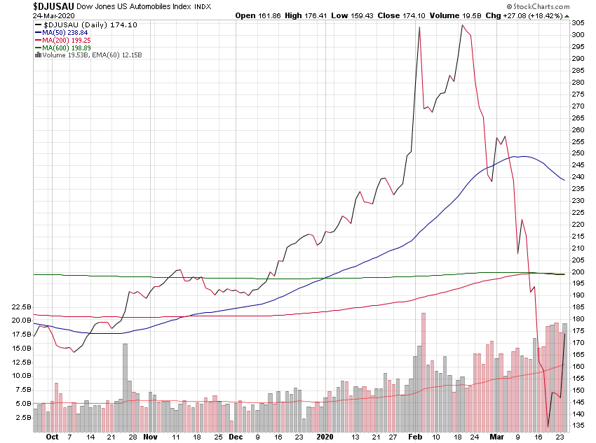 Der USA Bären-Thread 1168618