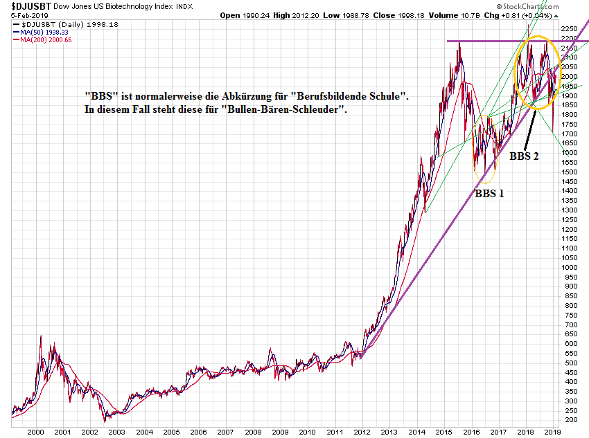 Der USA Bären-Thread 1095313