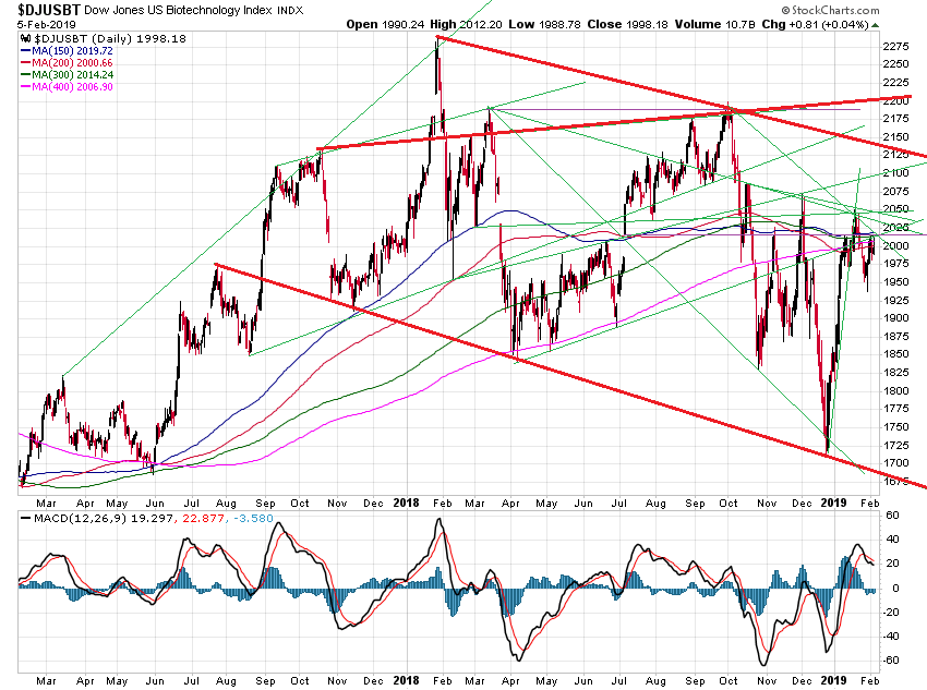 Der USA Bären-Thread 1095327