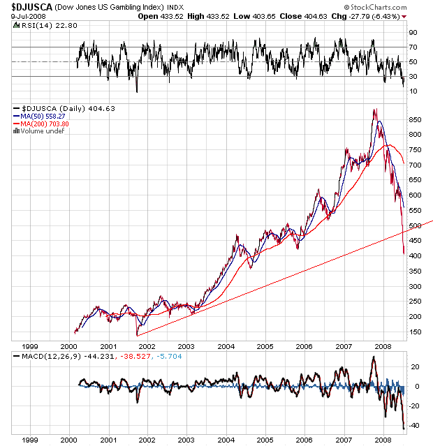 Der USA Bären-Thread 173989
