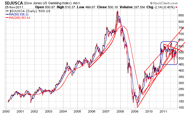 Der USA Bären-Thread 461352