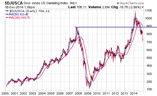 Der USA Bären-Thread 782446