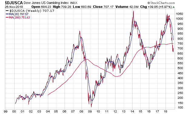 Der USA Bären-Thread 1084722