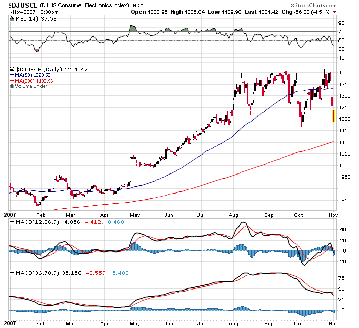 Der USA Bären-Thread 129023