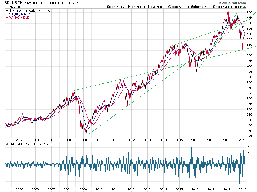 Der USA Bären-Thread 1094866