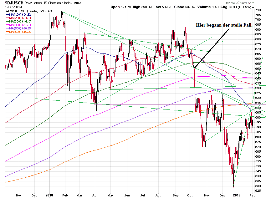 Der USA Bären-Thread 1094867